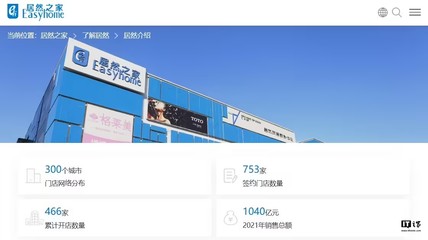 日用雜品銷售在居然之家的多元價(jià)值與發(fā)展前景